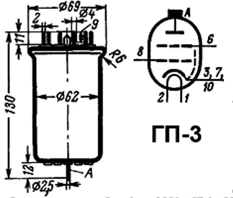 ГП-3 радиолампа фото 3 ГП-3 радиолампа фото 3