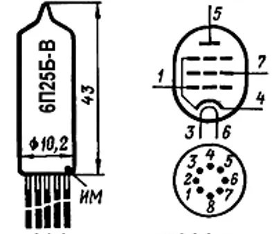 6П25Б-В радиолампа фото 3 6П25Б-В радиолампа фото 3