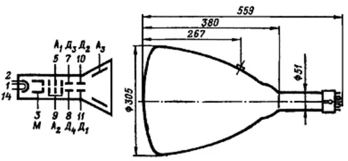 31ЛО33В трубка электронно-лучевая фото 2