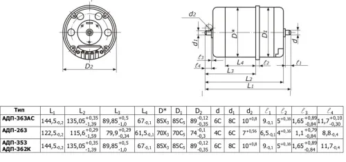 АДП-362 электродвигатель фото 3 АДП-362 электродвигатель фото 3