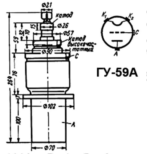ГУ-59А генераторный триод фото 3 ГУ-59А генераторный триод фото 3