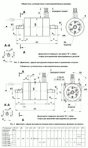 УАД-72Ф фото 7