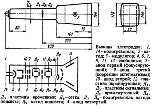15ЛО2И трубка электронно-лучевая фото 3 15ЛО2И трубка электронно-лучевая фото 3